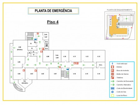 PROJETO PLANTA EMERGÊNCIA
